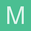 mintuhost
