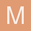 MUsername